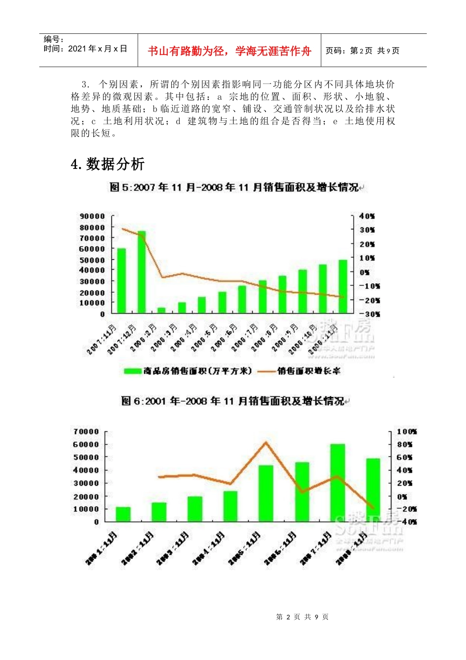 房地产经济学论文_第2页