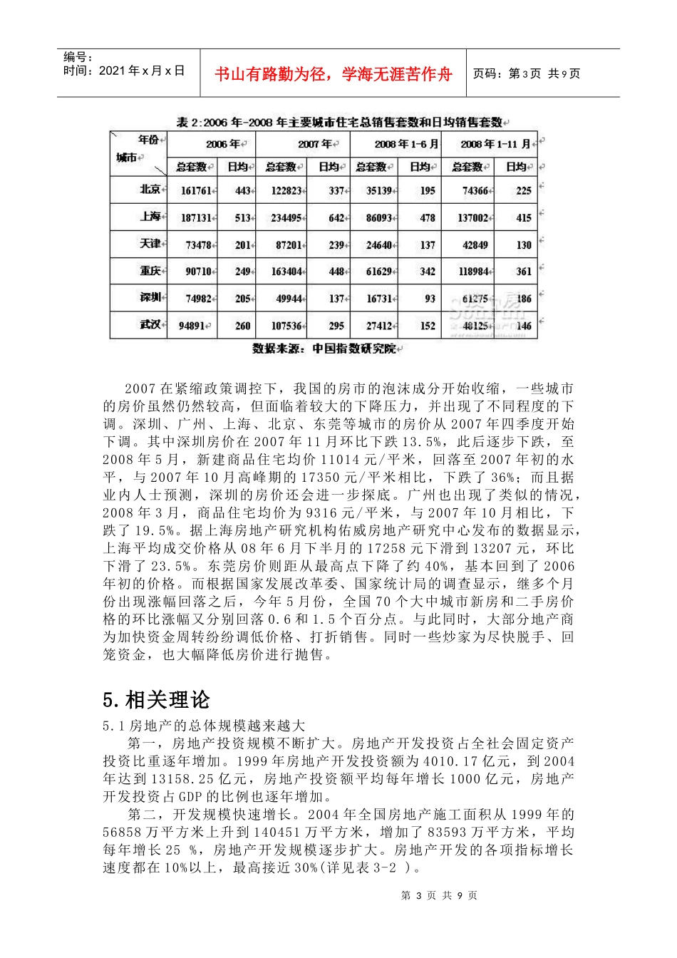 房地产经济学论文_第3页