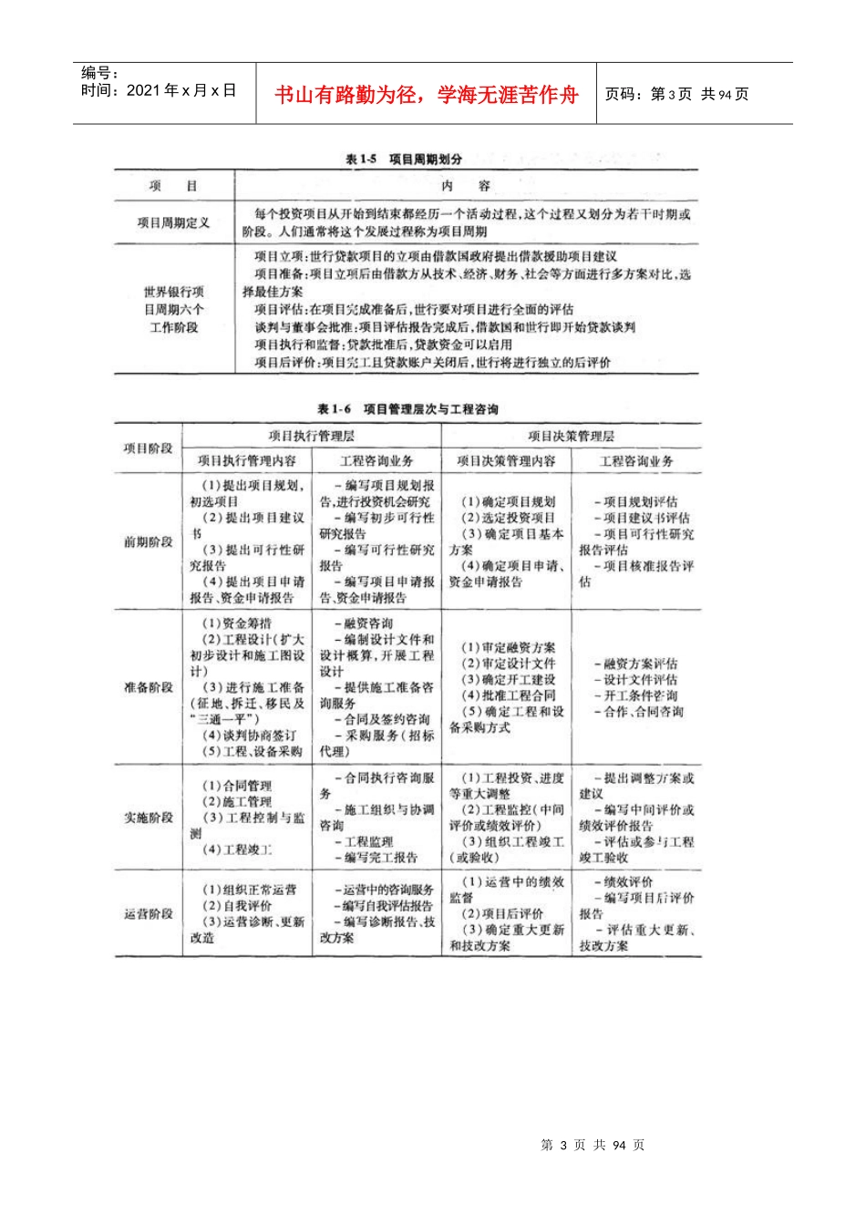 咨询工程师投资概论考试读书笔记_第3页