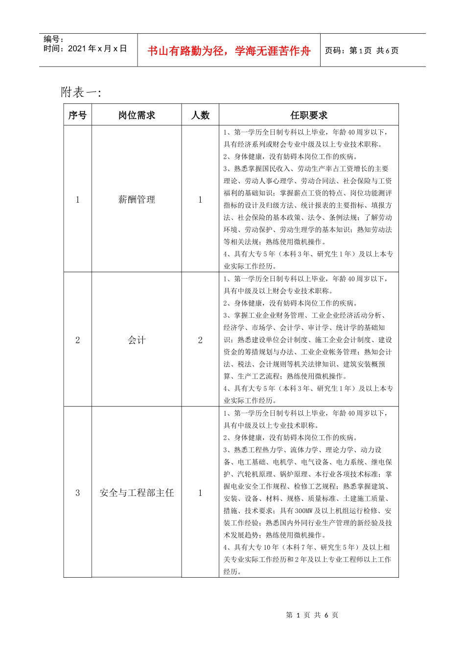 大唐铁岭能源化工项目筹建处简介_第1页