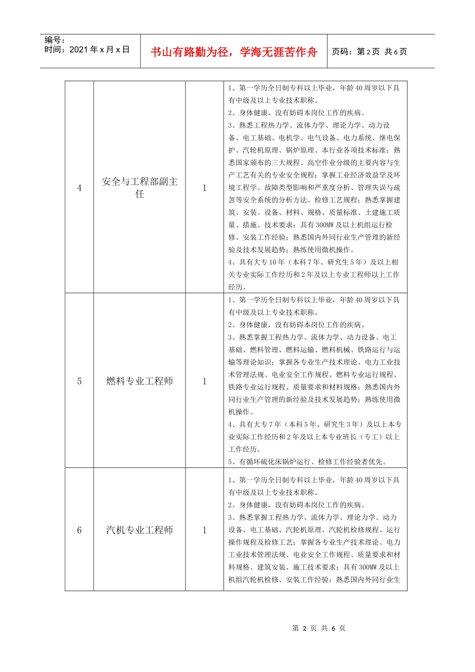 大唐铁岭能源化工项目筹建处简介_第2页
