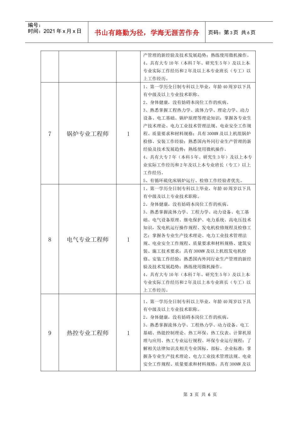 大唐铁岭能源化工项目筹建处简介_第3页