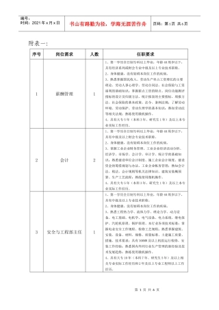 大唐铁岭能源化工项目筹建处简介