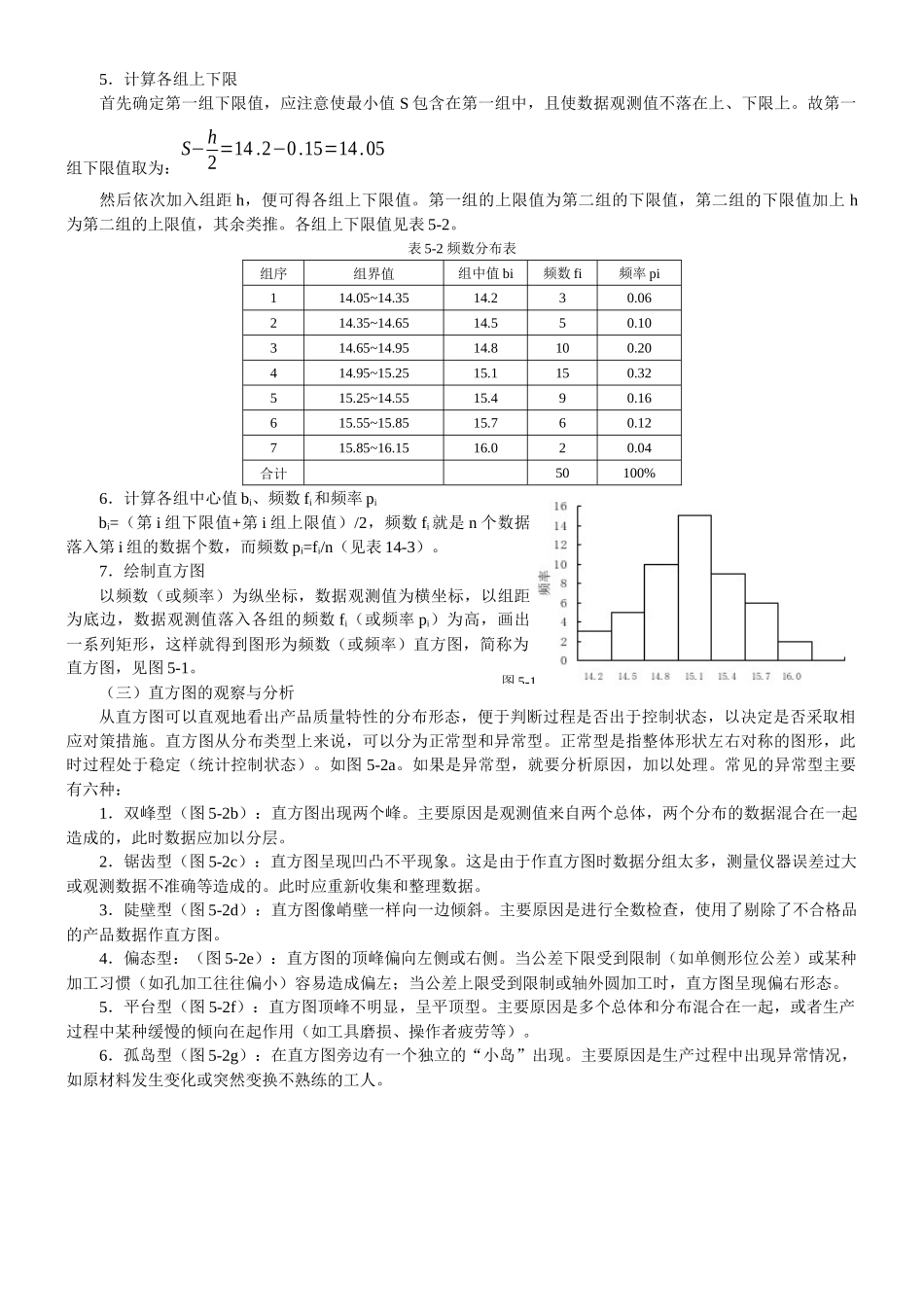 质量控制技术4362733_第3页