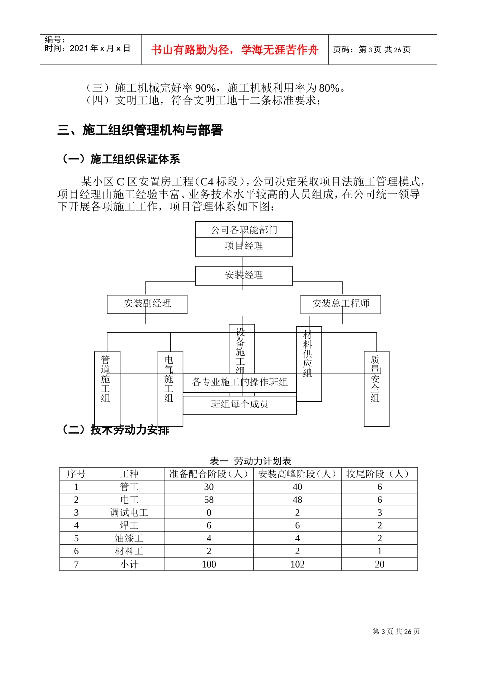 成都市某小区住宅水电施工组织设计(DOC44页)_第3页