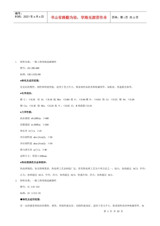 各种铸造材料特性