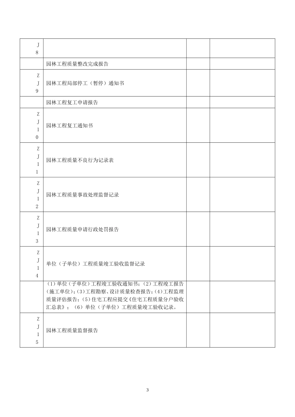 园林工程质量监督档案_第3页