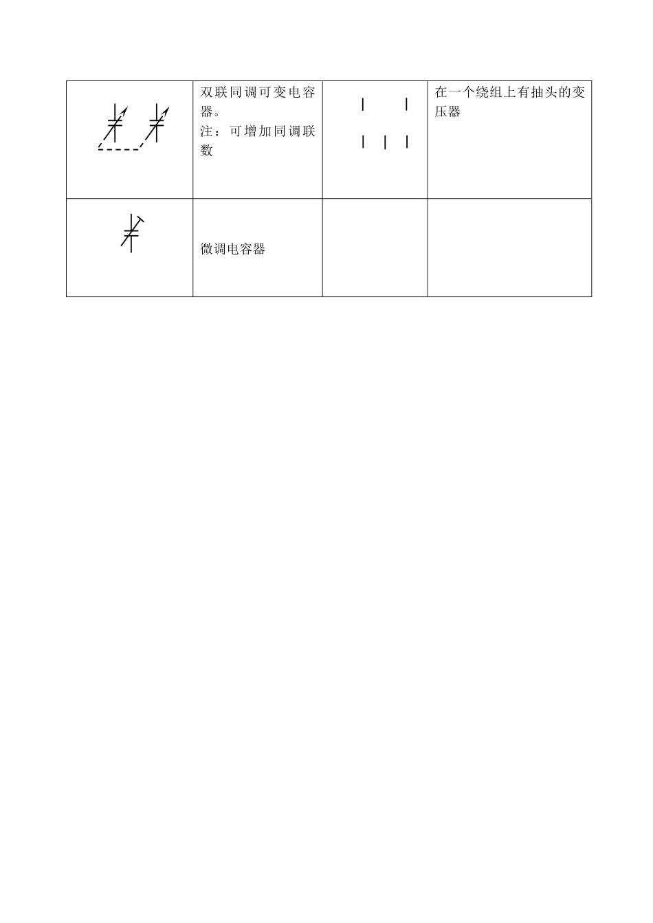 常用电子元器件培训资料_第2页