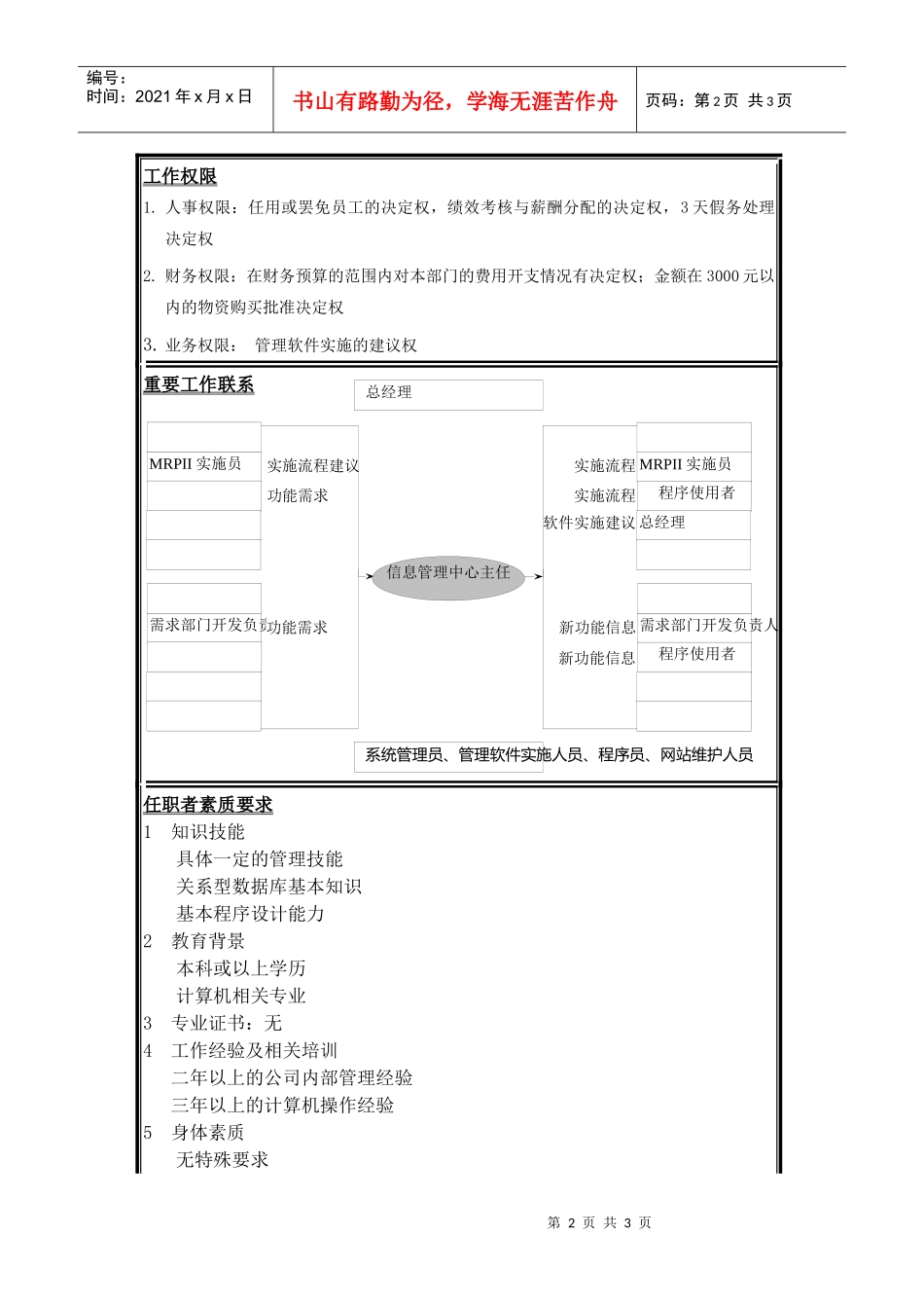 宇通客车职位说明书—信息管理中心主任_第2页