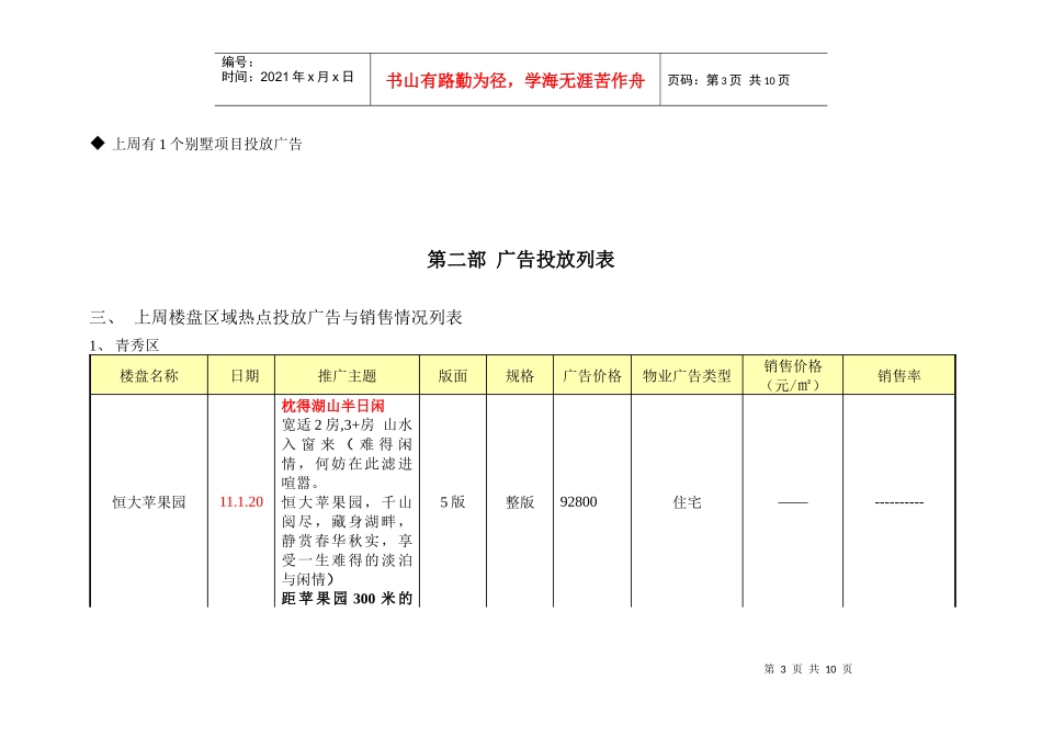 房地产周总结(117)_第3页