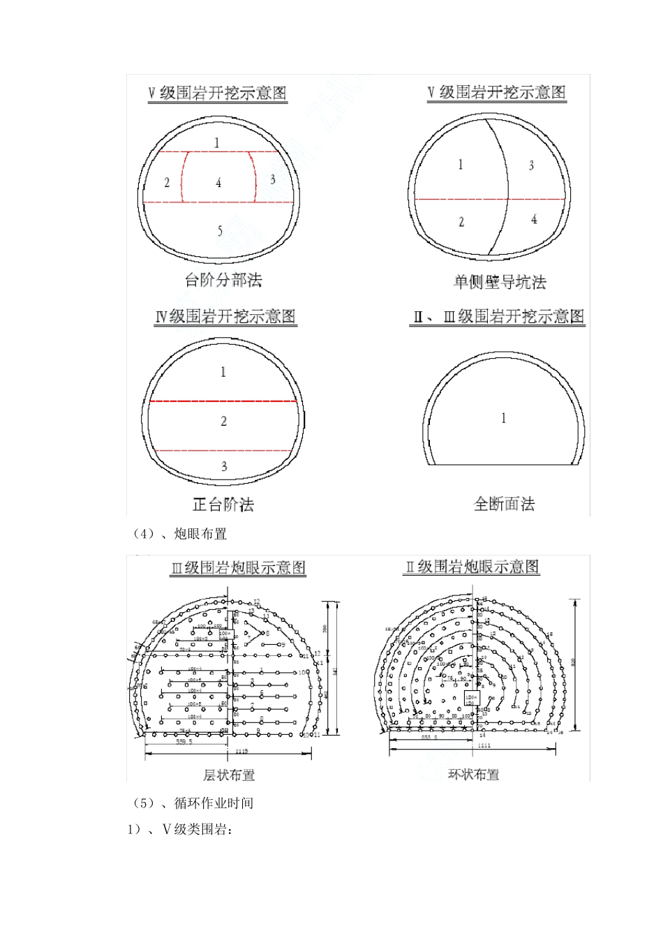 明洞施工隧道工程施工方案_第3页