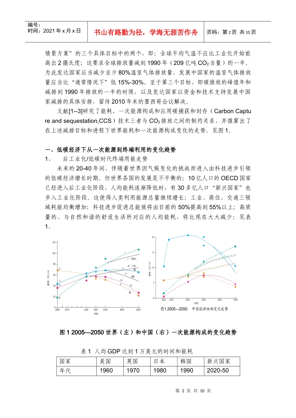我中国低碳能源格局中的天然气_第2页
