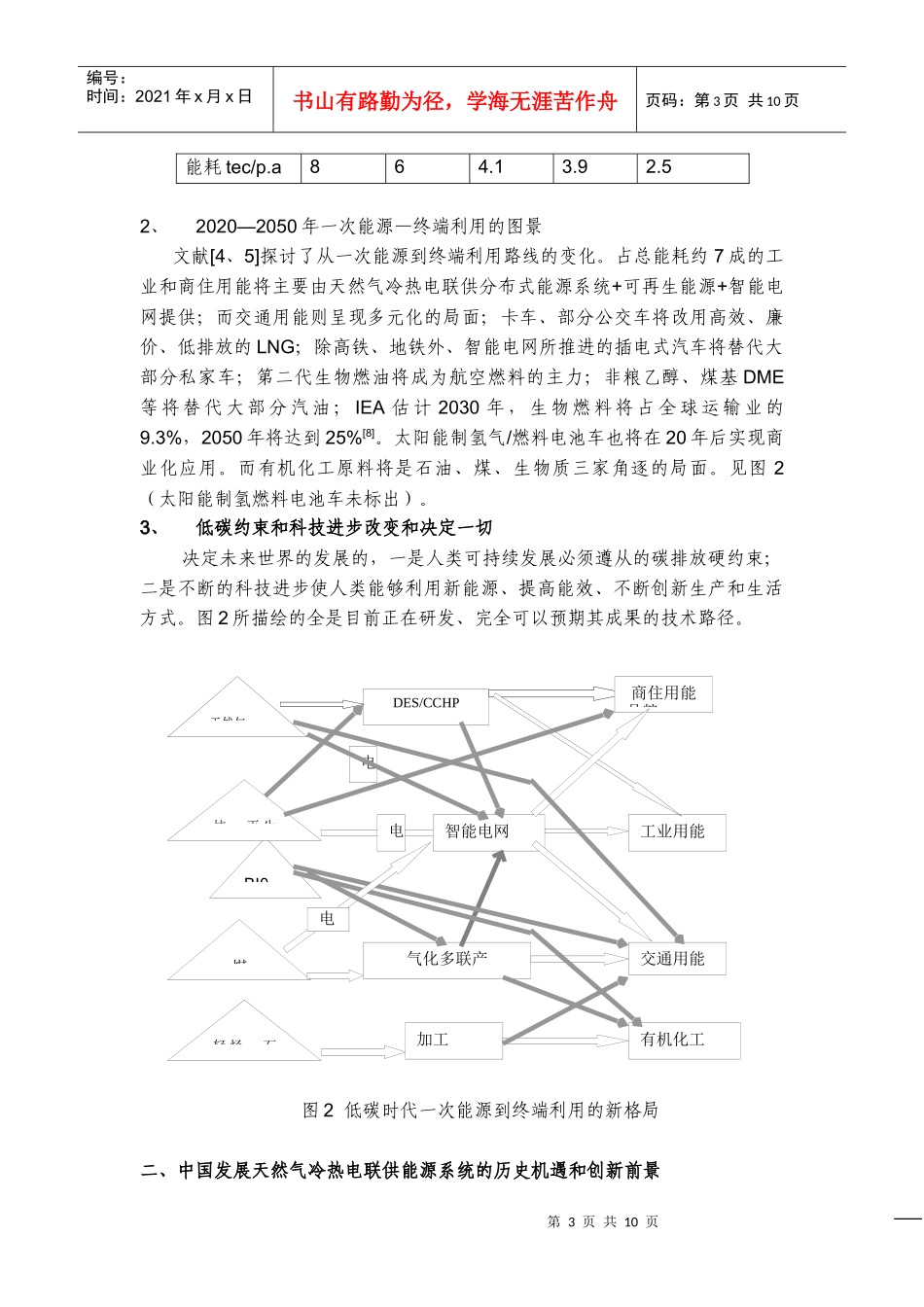 我中国低碳能源格局中的天然气_第3页