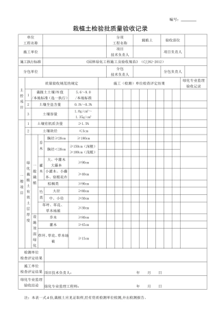园林绿化工程施工及验收规范表格(全)(DOC54页)