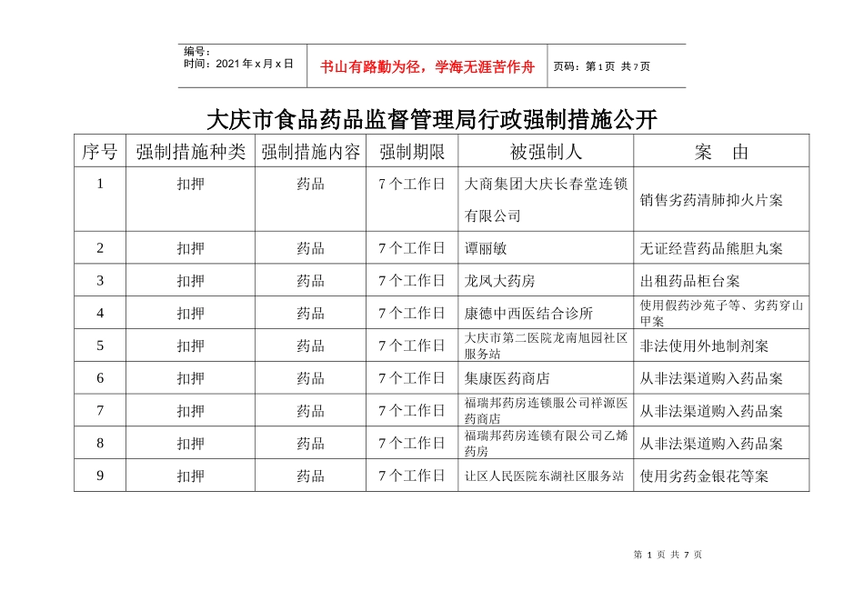 大庆市食品药品监督管理局行政强制措施公开_第1页