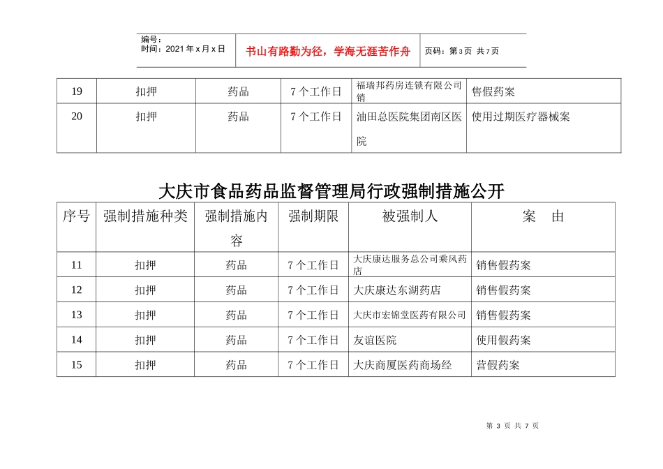 大庆市食品药品监督管理局行政强制措施公开_第3页