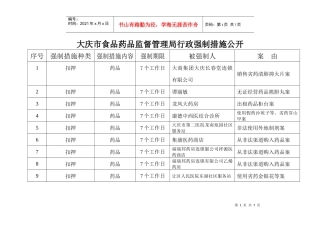 大庆市食品药品监督管理局行政强制措施公开