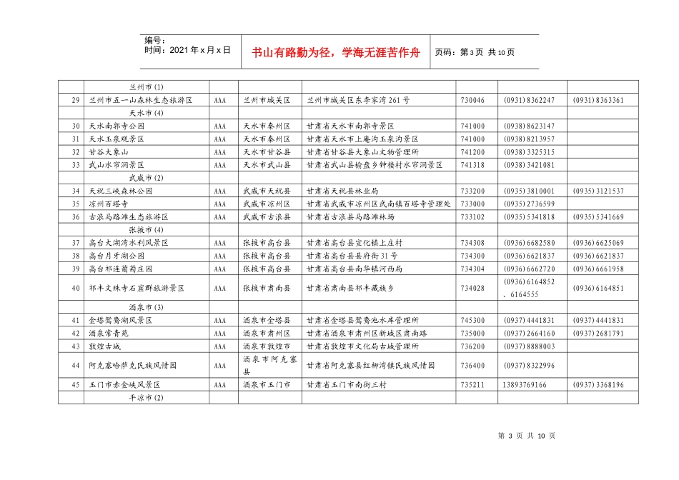 国家A级旅游景区名录范本_第3页