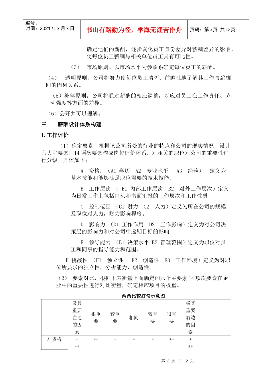 宜昌民康药业薪酬体系设计_第3页