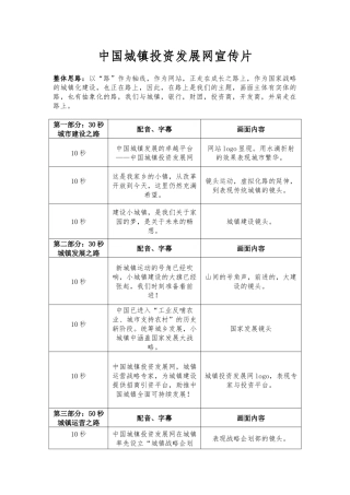 中国城镇投资发展网宣传片