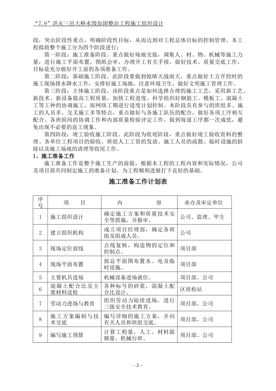 大桥水毁加固整治工程施工组织设计_第2页