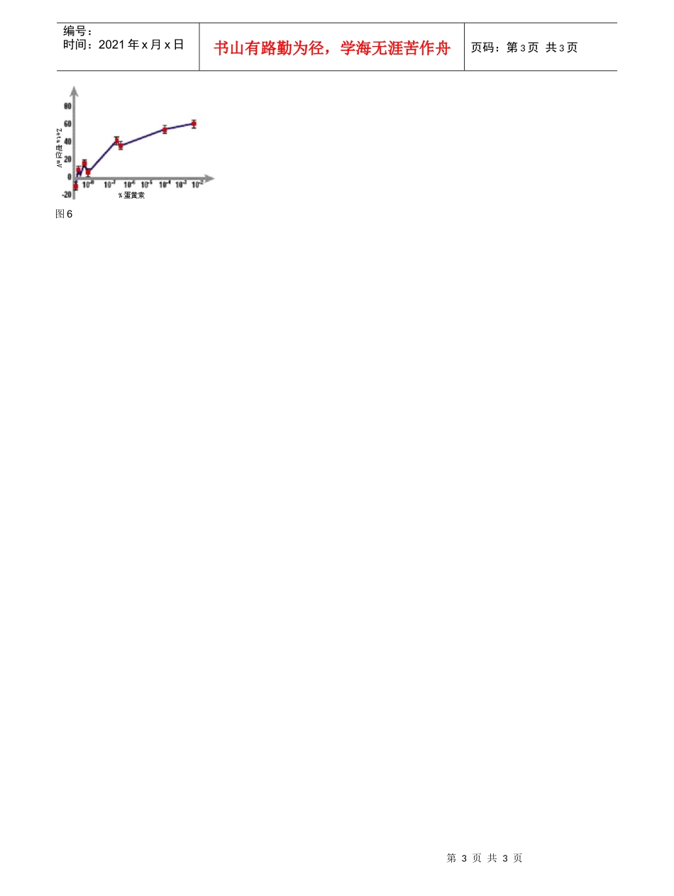 医药配方中的ZETA电位-Aggregationof_第3页