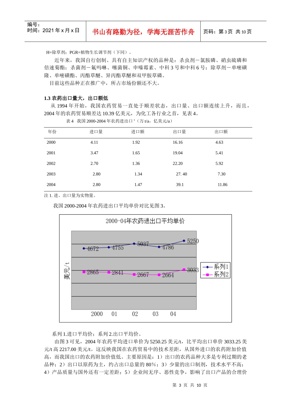 我国农药工业的现状和发展方向_第3页