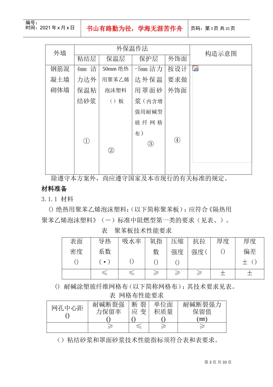同心花园外墙保温施工组织设计方案(DOC40页)_第3页