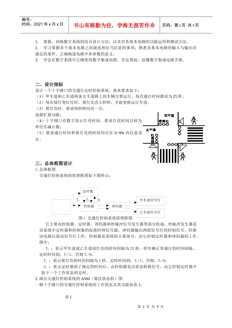 数字电子技术课程设计报告(杜)_第2页