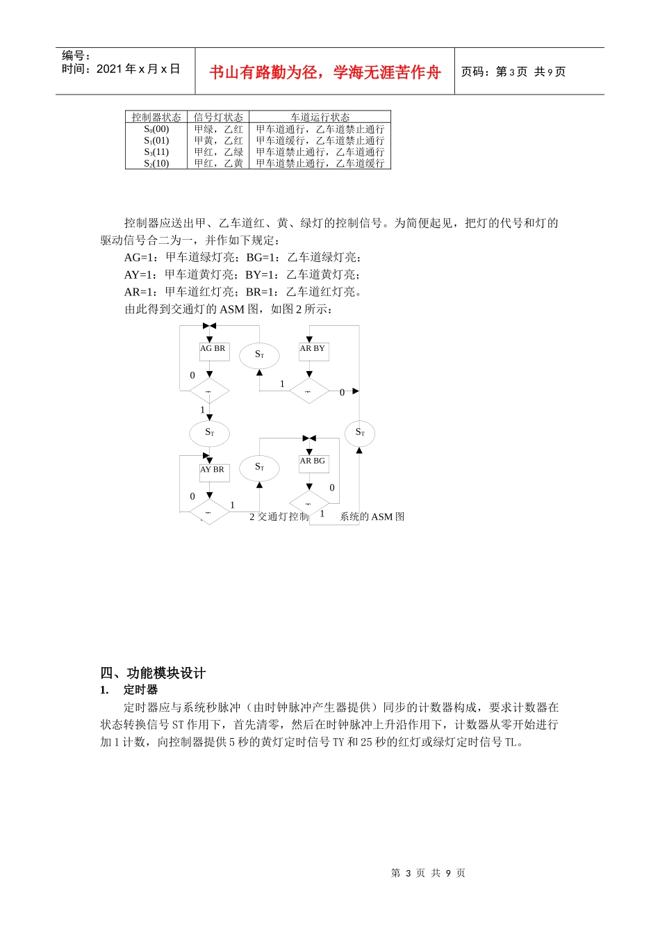数字电子技术课程设计报告(杜)_第3页