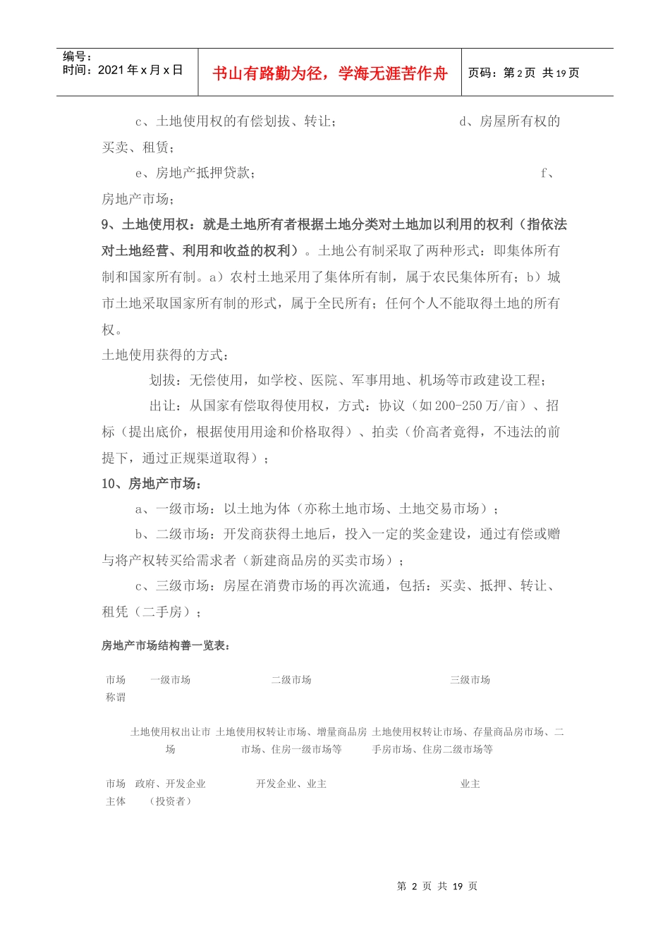 建筑房地产专业知识培训_第2页