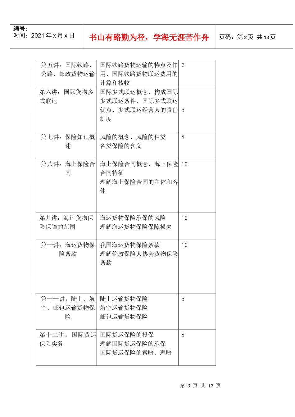 外贸运输业务与保险课程_第3页