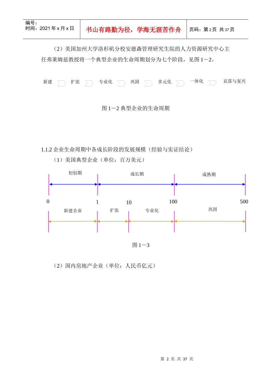 房地产开发与全程策划doc38(1)_第2页