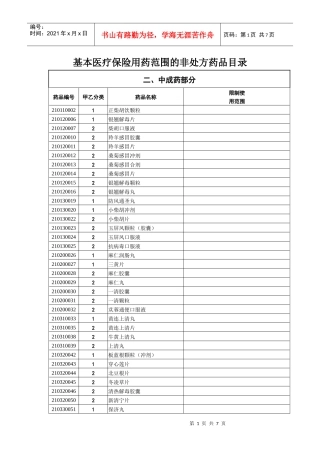 基本医疗保险用药范围的非处方药品目录
