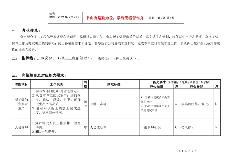 敏孚机械押出调试课课长050901_第1页