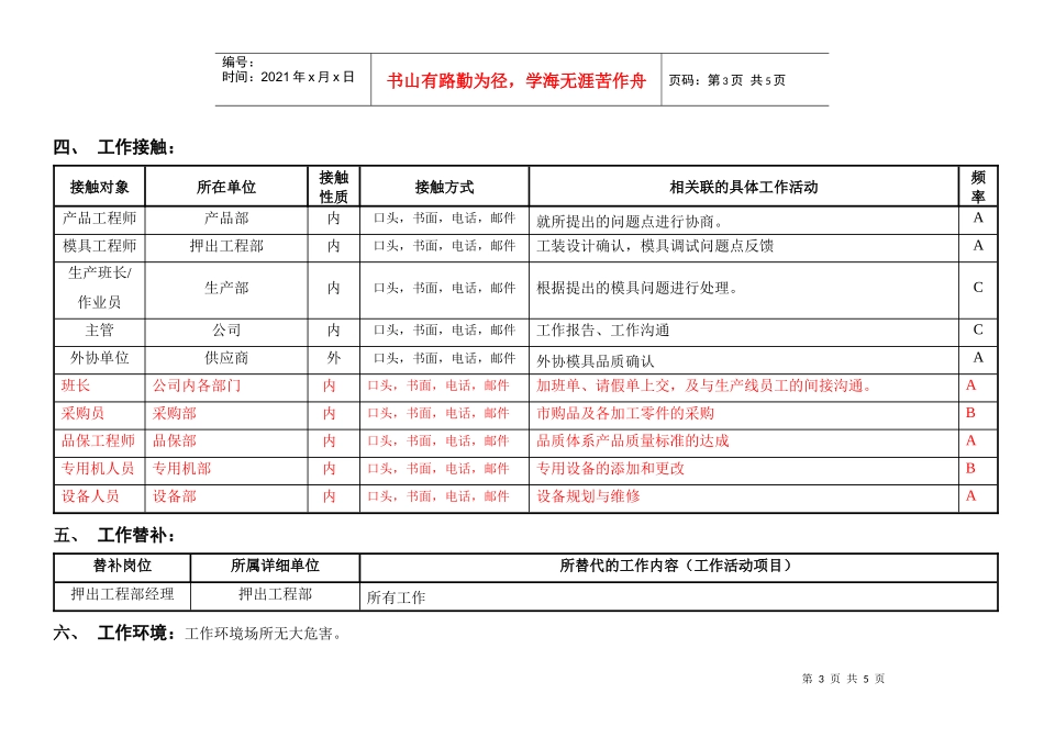 敏孚机械押出调试课课长050901_第3页