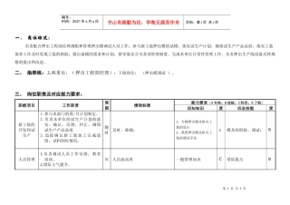 敏孚机械押出调试课课长050901