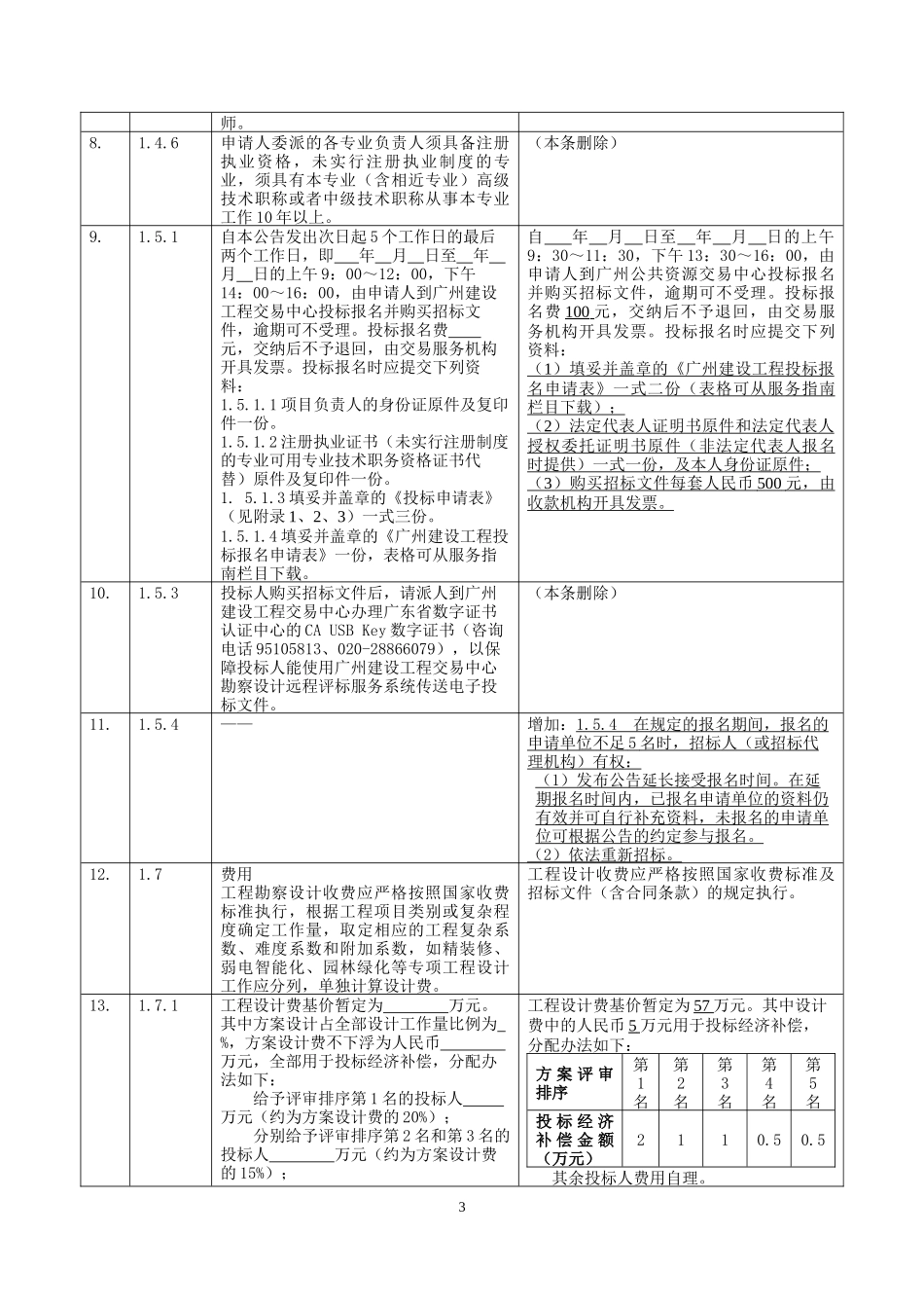 国际金融城起步区通信管道培训资料_第3页
