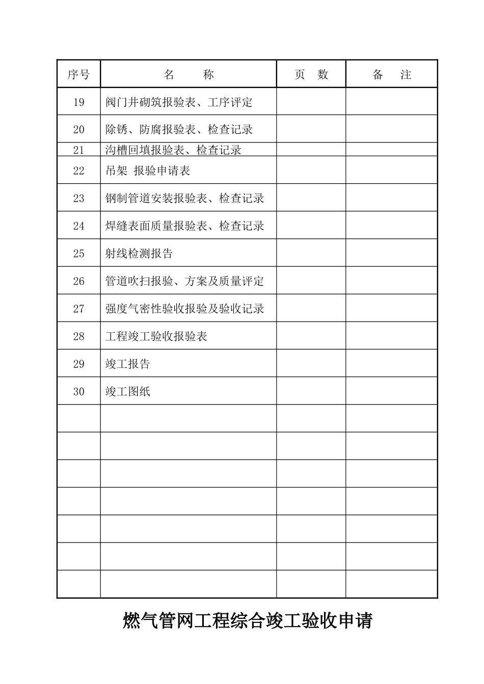 大桥中压燃气管道工程安装工程技术资料_第3页