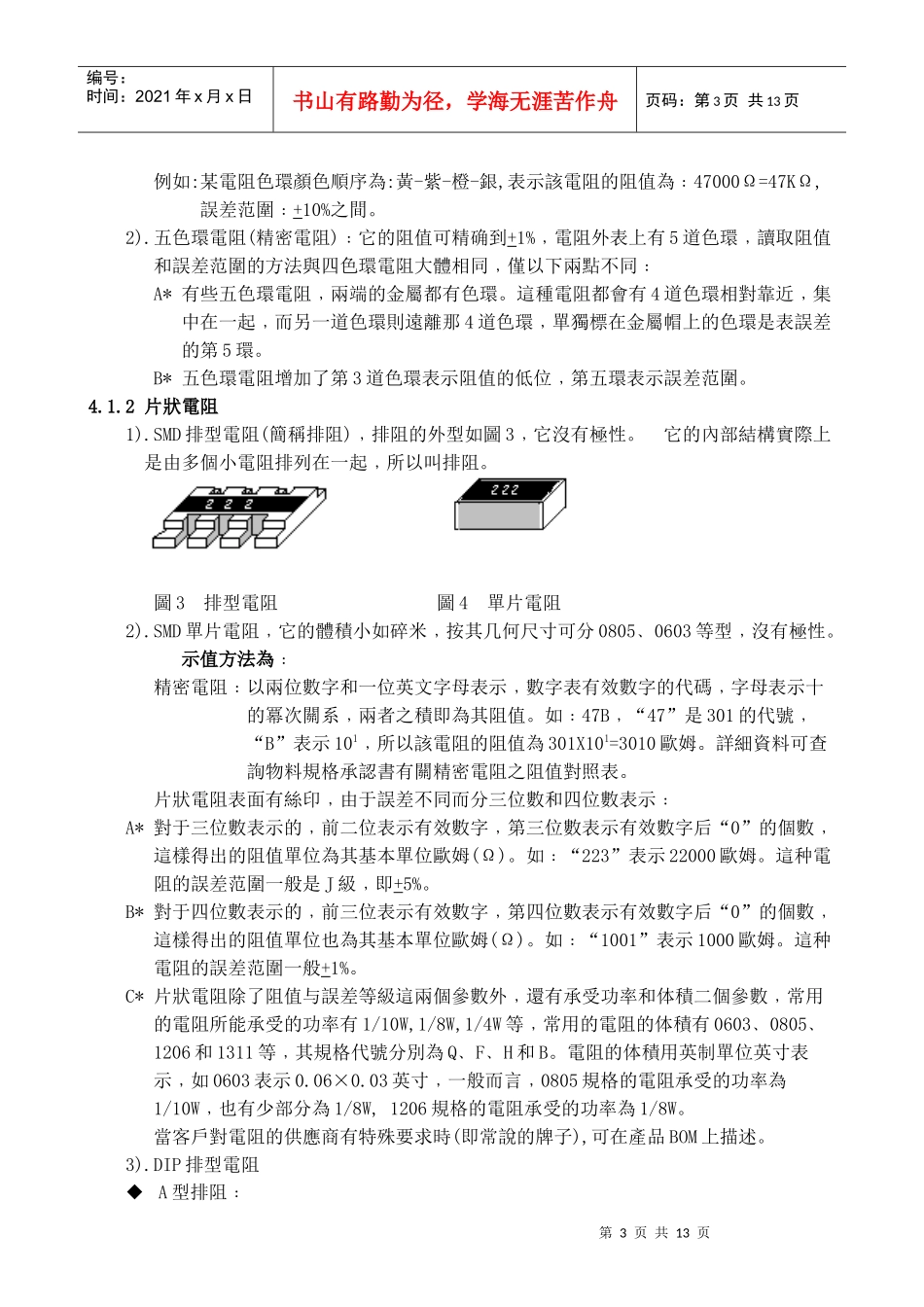常见电子元件大全_第3页
