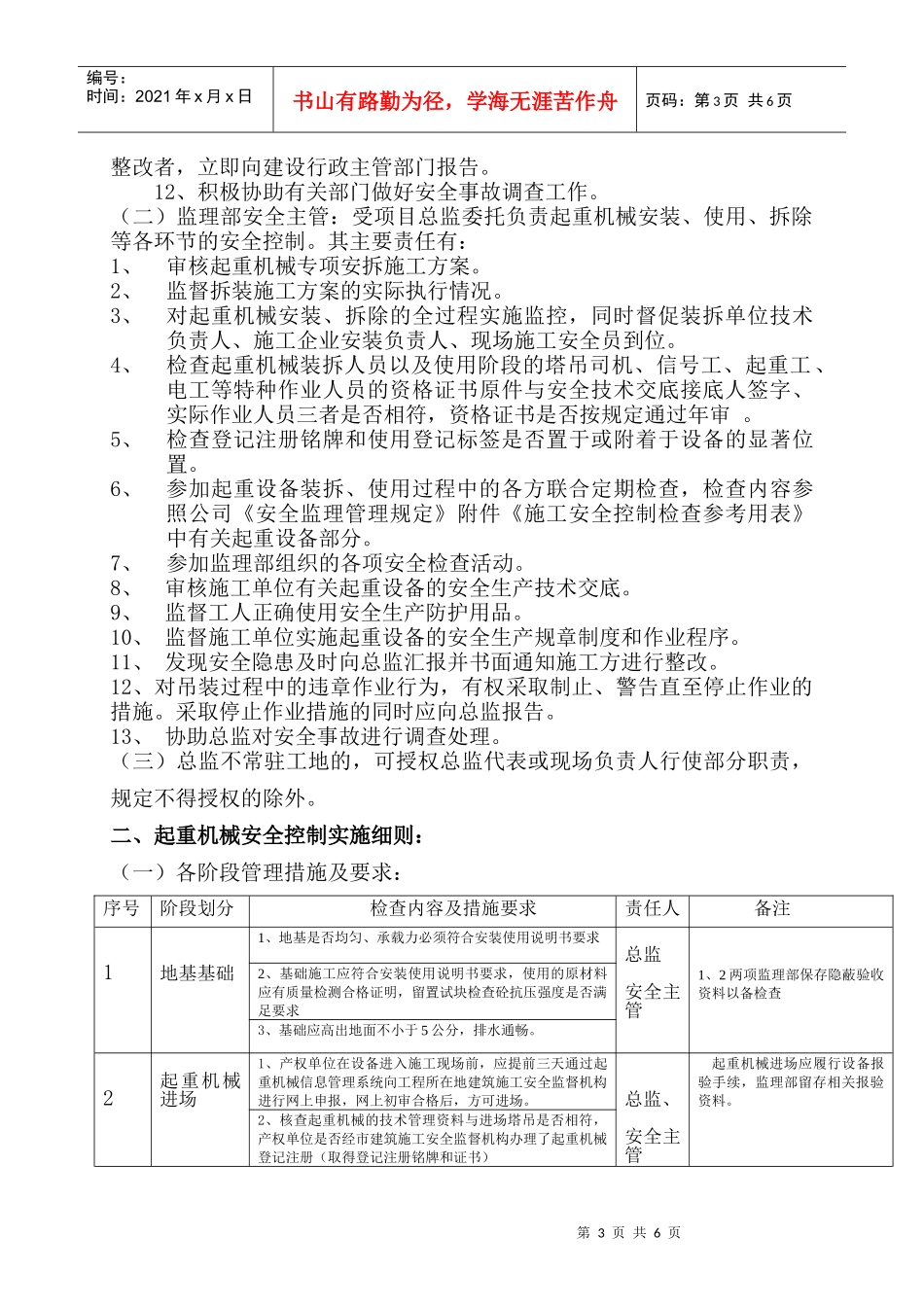 建筑施工起重机械安全监理管理规定_第3页