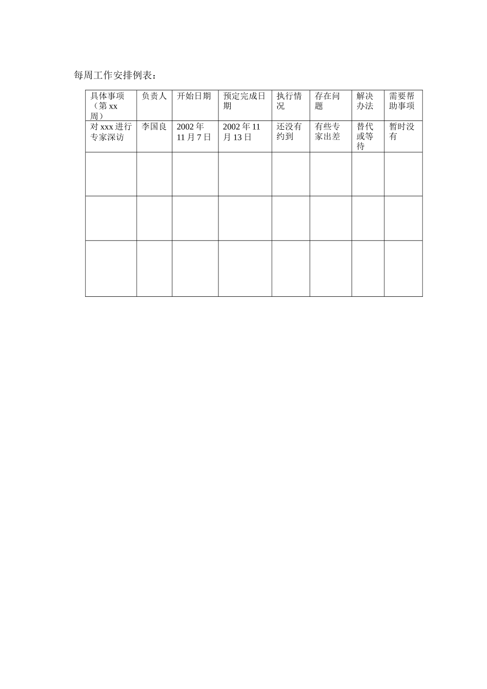 大众型乘用车项目近期工作分工_第2页