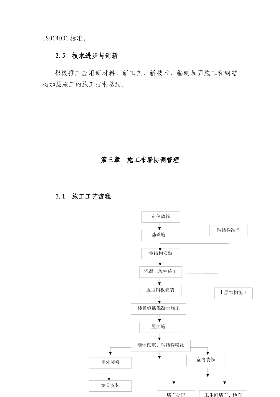 国际新城售楼处工程施工组织设计_第3页