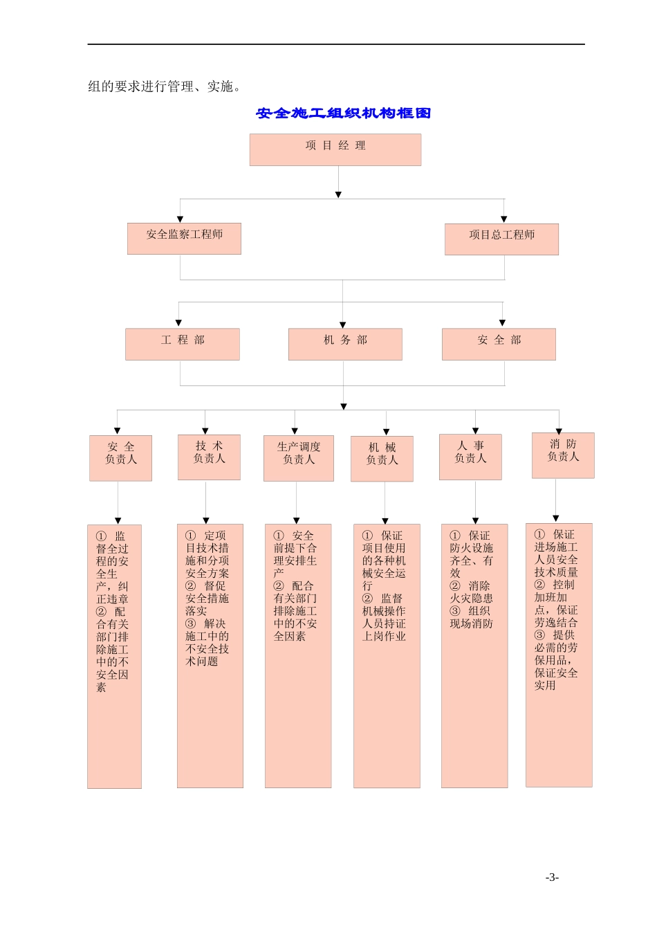 安全施工组织设计6546293151_第3页