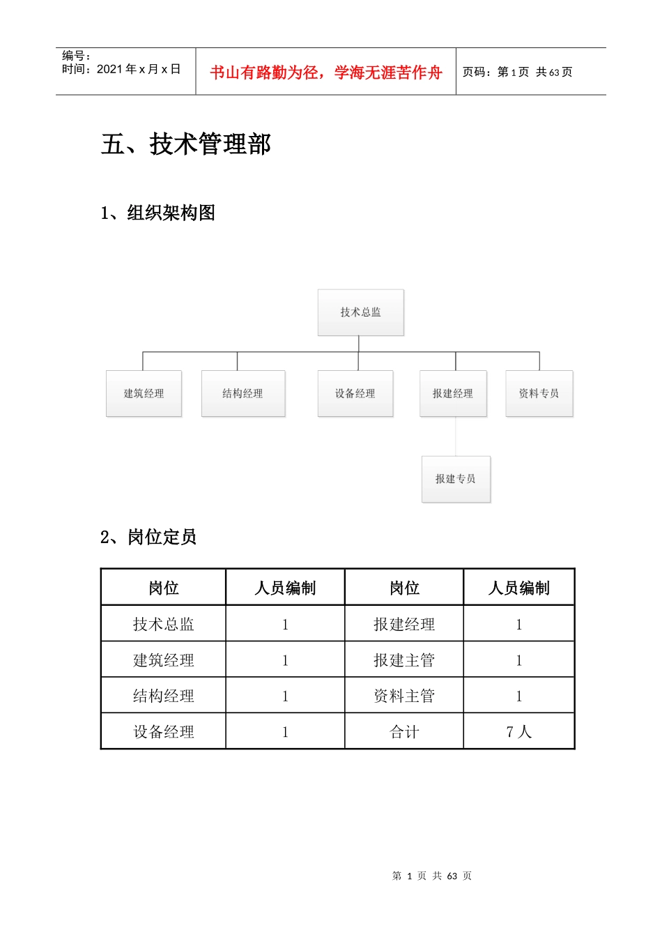 地产总部技术管理部体系_第1页