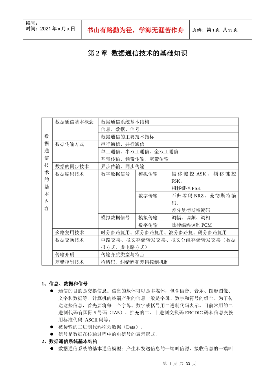 数据通信技术的基础知识_第1页