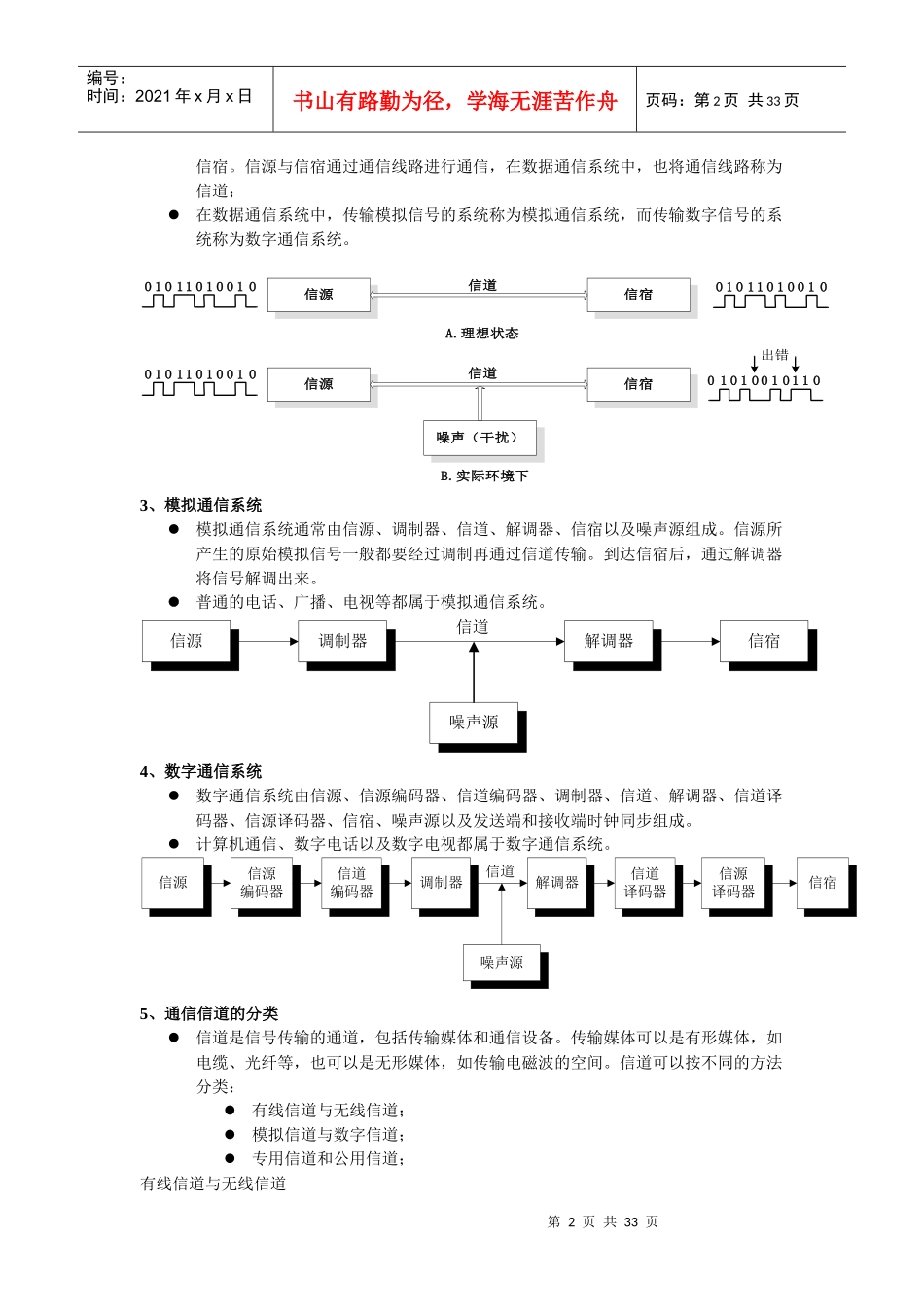 数据通信技术的基础知识_第2页