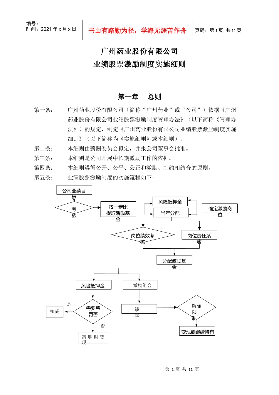 广州药业实施细则_第1页