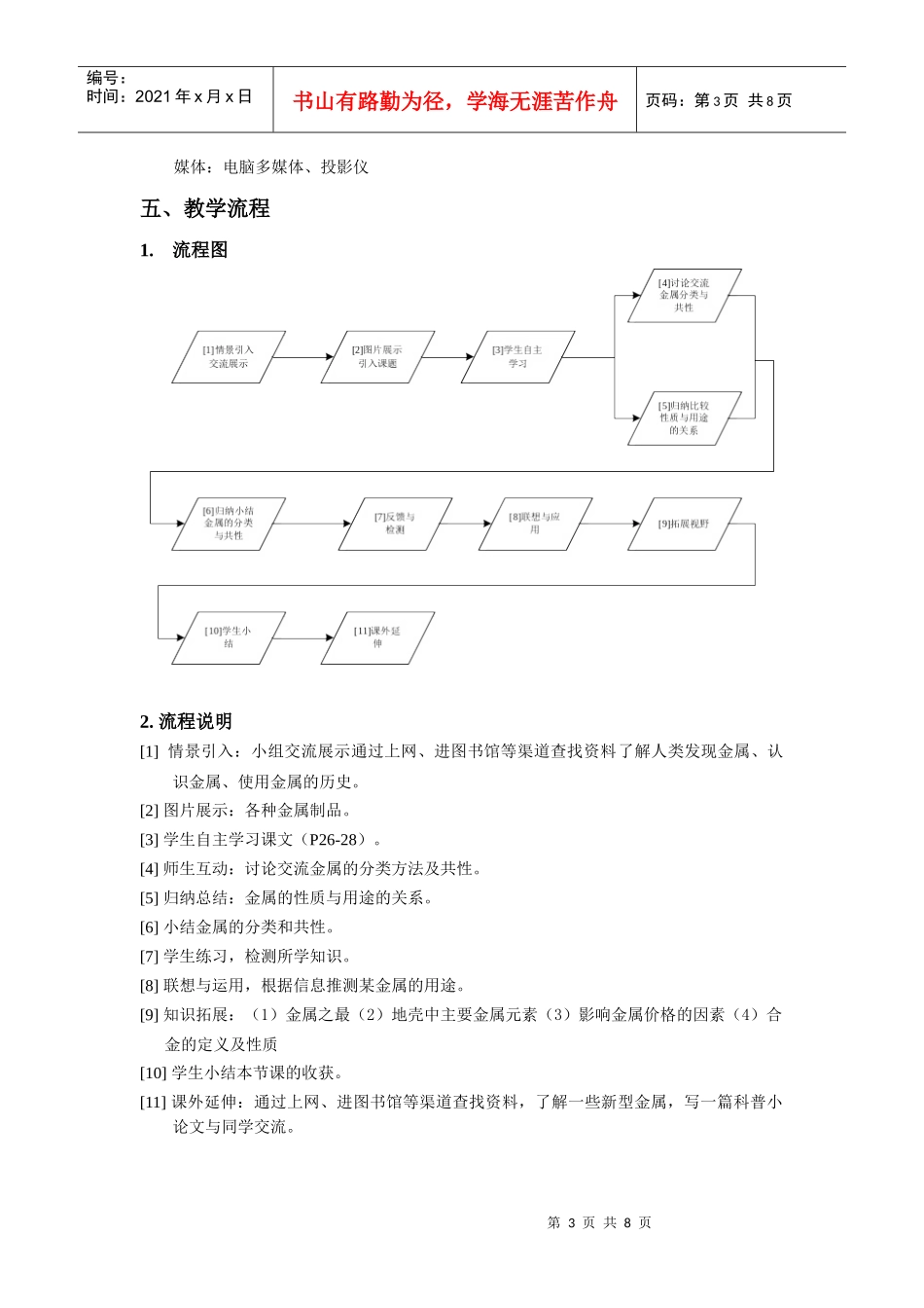 应用广泛的金属材料_第3页