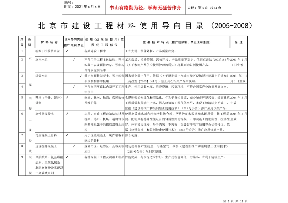 建筑工程材料使用导向意见_第1页